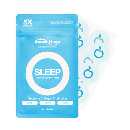 MetaPatch™ Wellness Support Patch System (5-Type Variety Pack)