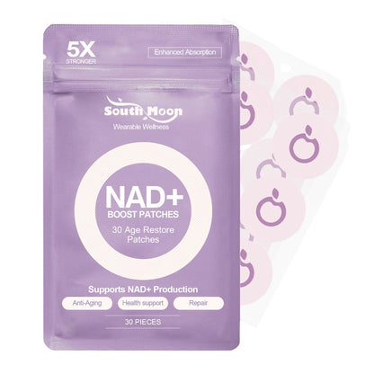 MetaPatch™ Wellness Support Patch System (5-Type Variety Pack)