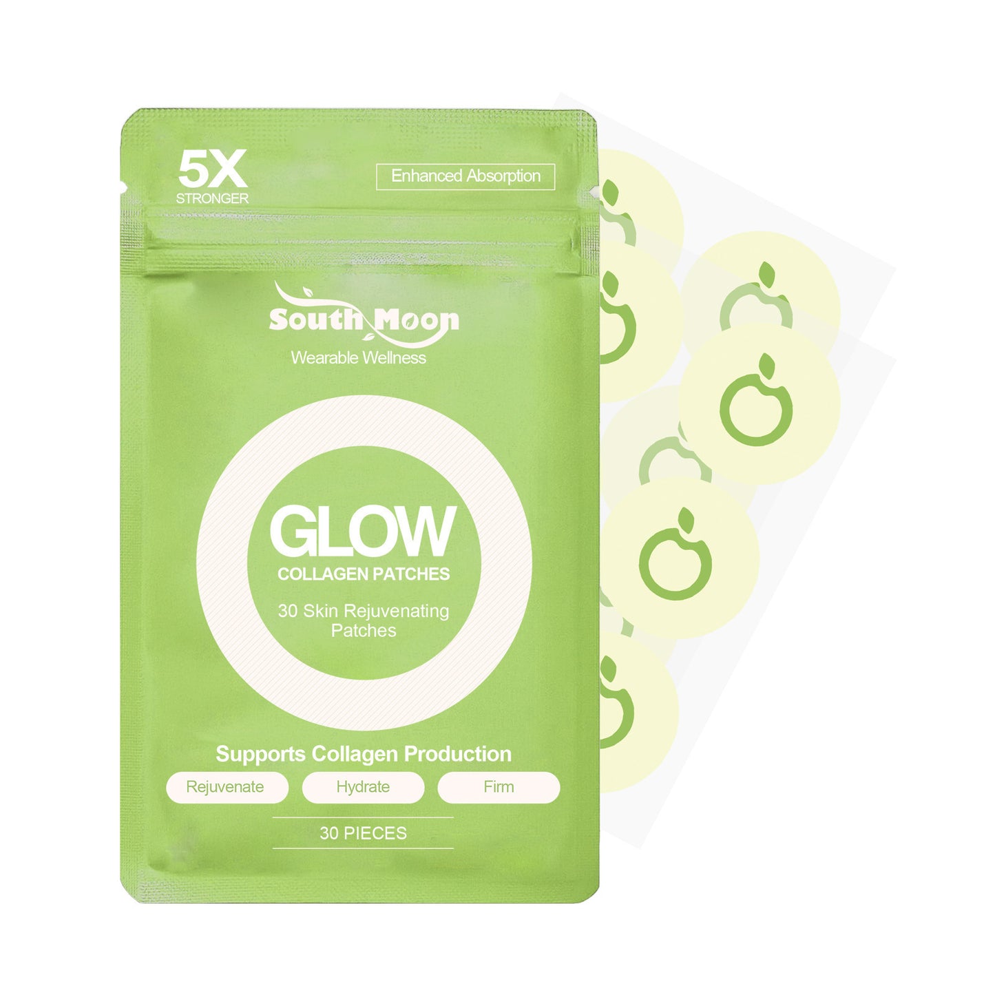 MetaPatch™ Wellness Support Patch System (5-Type Variety Pack)